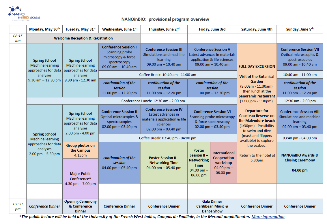 Programme_overview_2022v1.PNG